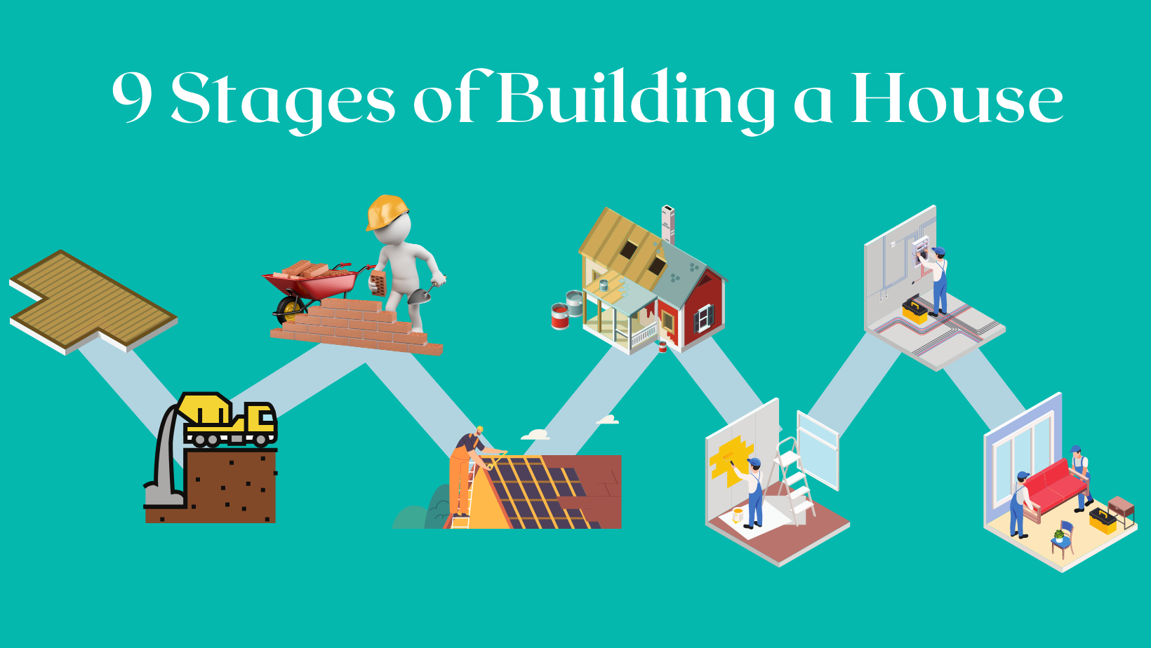 Stages Of Building Construction NBKomputer